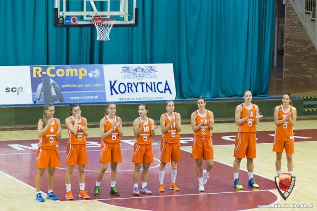 MBK Ruzomberok (Foto: www.mbkruzomberok.sk)