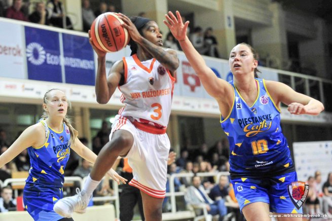 MBK Ružomberok vs. Piešťanské Čajky, Aaryn Deje Ellenberg-Wiley (3) (Foto: mbkruzomberok.sk)