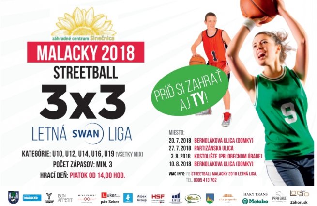 StreetBall Malacky 2018 (Foto: Braňo Orth)